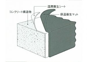 Qマット 製品情報 日本エクスラン工業株式会社